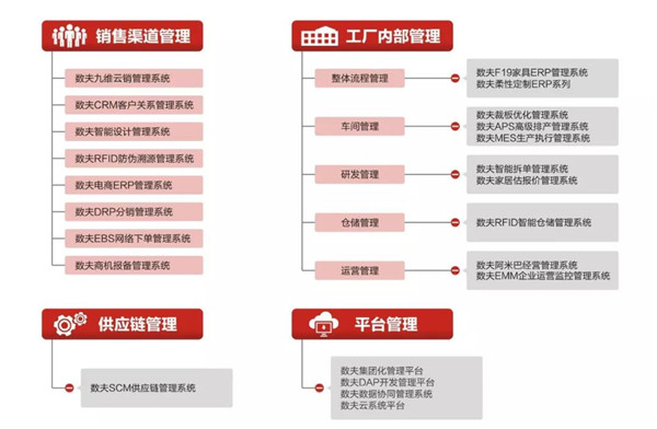 1122333藏宝阁玄机