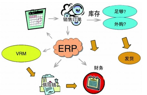 数夫软件本地部署方案如何满足企业特定需求